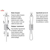 Serre-câble MULTI-CLIP