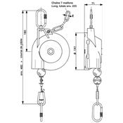 Équilibreur de charge Modèle 7228