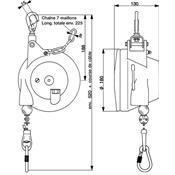 Équilibreurs de charge Modèles 7230 et 7231